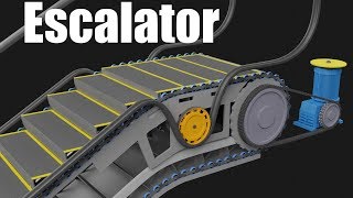 How does an Escalator work [upl. by Niwdla314]