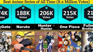 50 Best Anime Series of All Time Ultimate List [upl. by Nylirad]