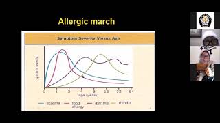 Rhinitis Alergi [upl. by Taddeo]