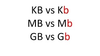 What is the difference between KB and Kb or MB and Mb or GB [upl. by Ihculo]