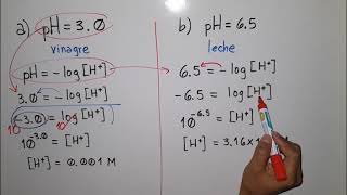 Escala pH Función Logarítmica Precálculo [upl. by Millan]