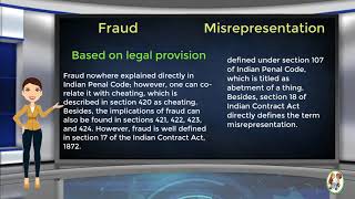 What is Difference Between Fraud amp Misrepresentation [upl. by Anjanette880]