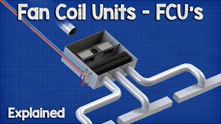 Fan Coil Unit  FCU HVAC [upl. by Karol]