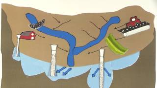 Introduction to Aquifer Recharge  RUVIVAL Toolbox [upl. by Kylie]