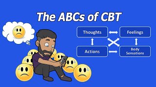 The ABCs of CBT Thoughts Feelings and Behavior [upl. by Sup416]