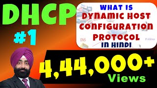 What is DHCP in Hindi  DHCP Basics  Video 1 [upl. by Lyle547]