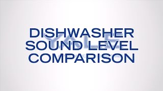 Dishwasher Sound Level Comparison  Headphones Recommended [upl. by Yluj]