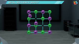 13  Class 12  Chemistry  Solid State  Non Stoichiometric Defects [upl. by Serles575]