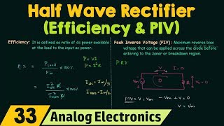 Half Wave Rectifier Efficiency amp PIV [upl. by Ranie701]