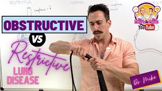 Obstructive vs Restrictive Respiratory Disease [upl. by Ailana]