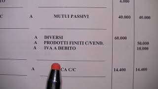 Economia aziendale  ESERCIZIO ALFA SPA  PARTE I  SCRITTURE CONTABILI  ASSESTAMENTO [upl. by Aneev]