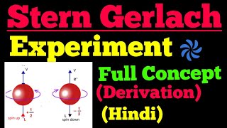 stern gerlach experiment [upl. by Harned]