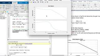 MATLAB Frequency response Part 1 [upl. by Hillman]