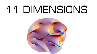 The 11 Dimensions EXPLAINED [upl. by Brigg595]